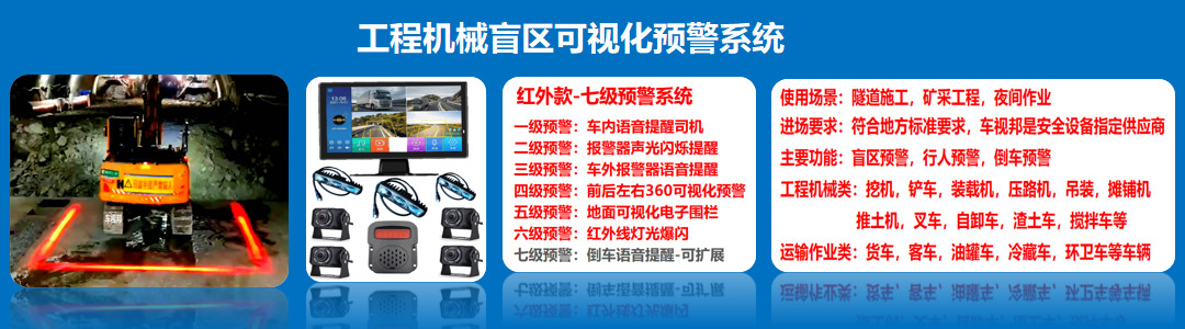 test2